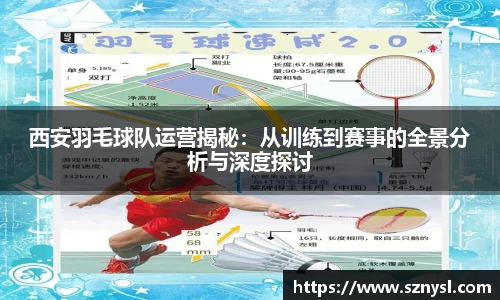 西安羽毛球队运营揭秘：从训练到赛事的全景分析与深度探讨
